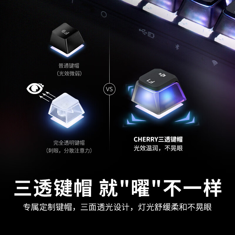 购物之前要识货 正品保障|平台比价|售后无忧
