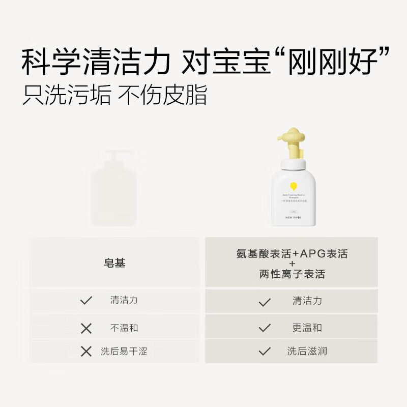 购物之前要识货 正品保障|平台比价|售后无忧