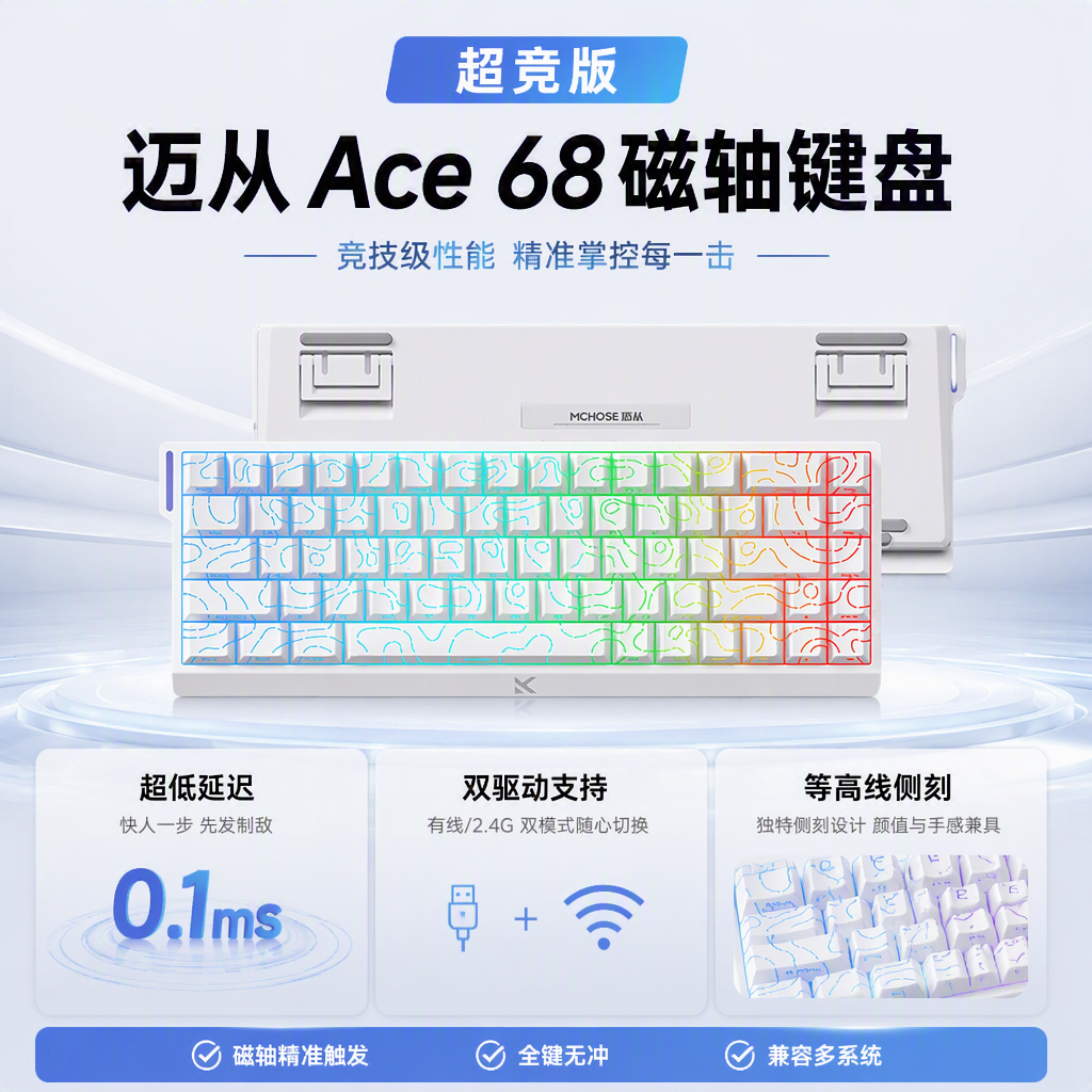 购物之前要识货 正品保障|平台比价|售后无忧
