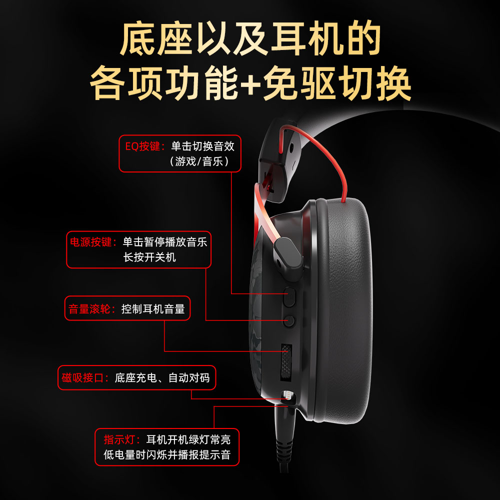 购物之前要识货 正品保障|平台比价|售后无忧