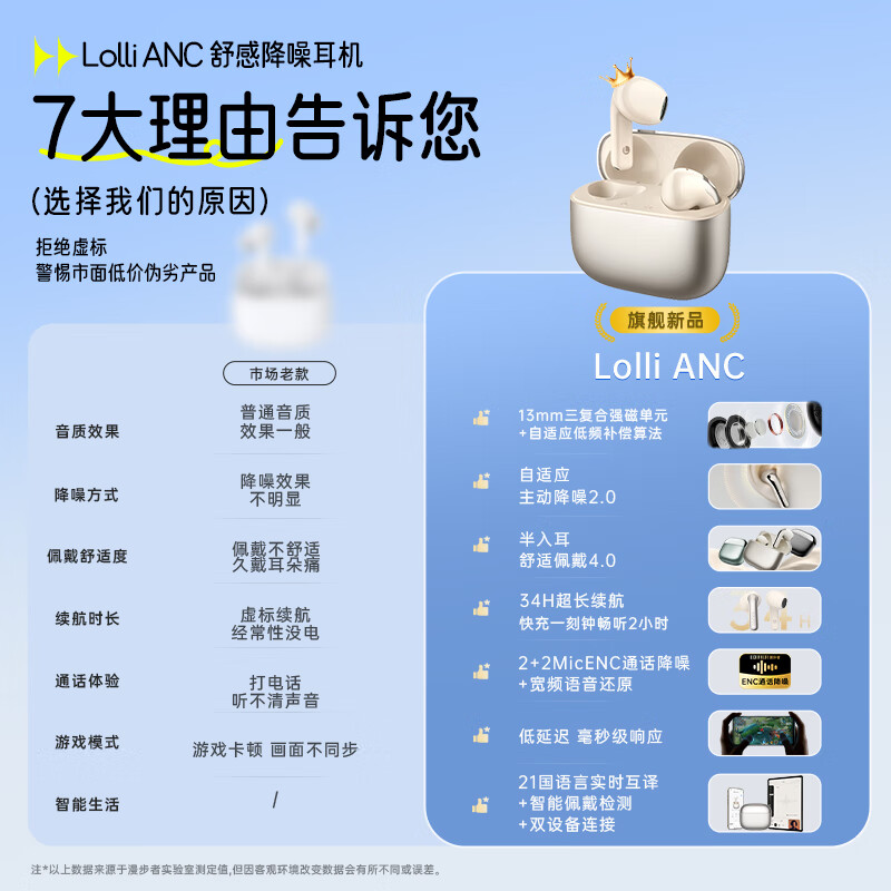 购物之前要识货 正品保障|平台比价|售后无忧