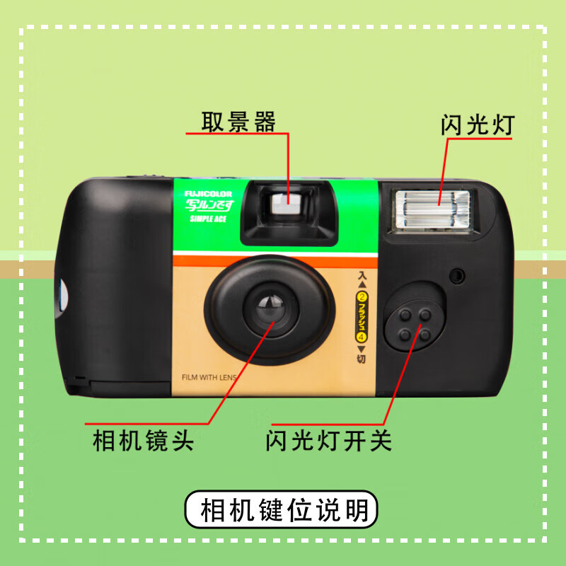 购物之前要识货 正品保障|平台比价|售后无忧