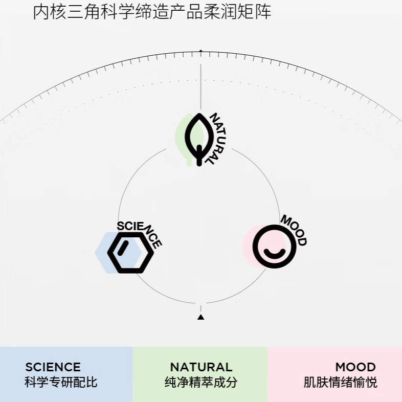 购物之前要识货 正品保障|平台比价|售后无忧