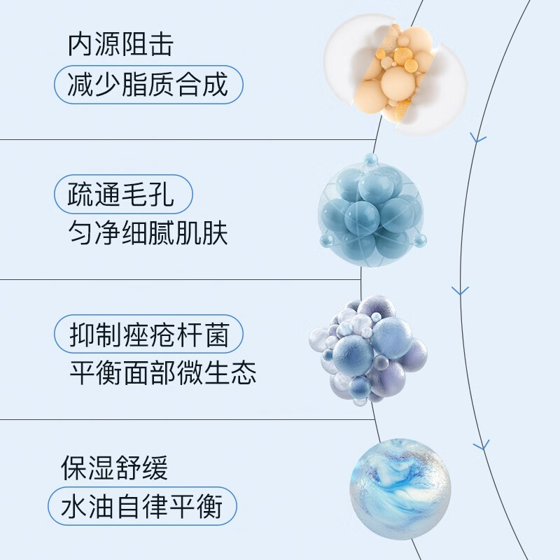 购物之前要识货 正品保障|平台比价|售后无忧