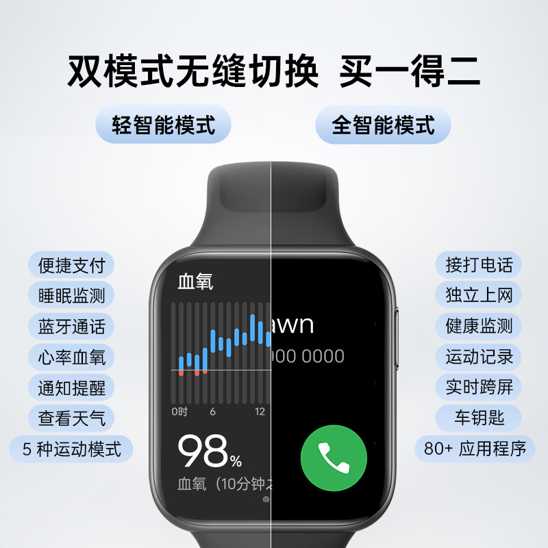 购物之前要识货 正品保障|平台比价|售后无忧