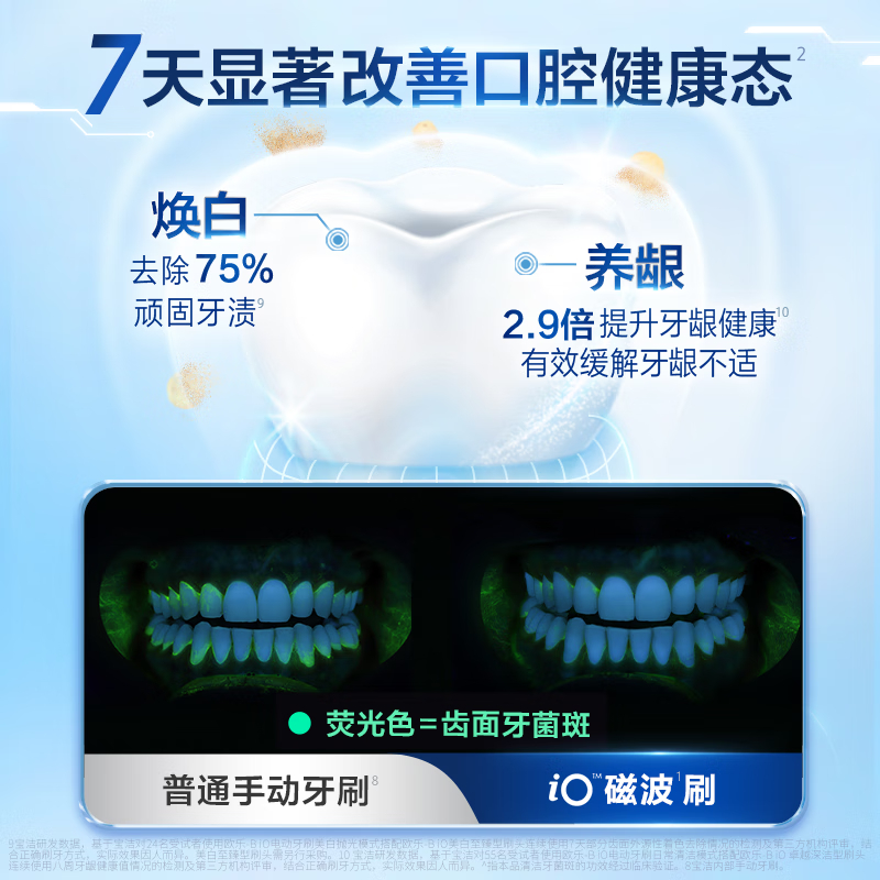 购物之前要识货 正品保障|平台比价|售后无忧