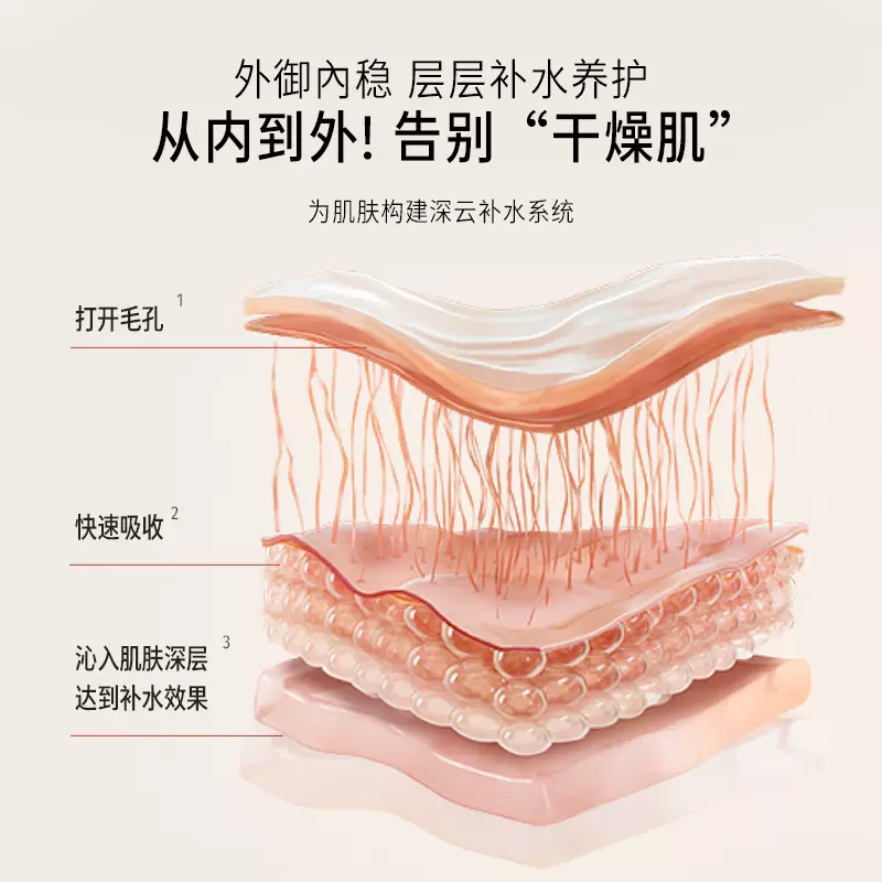 购物之前要识货 正品保障|平台比价|售后无忧
