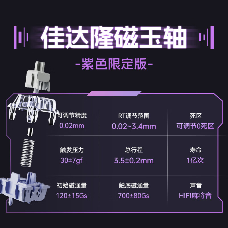 购物之前要识货 正品保障|平台比价|售后无忧