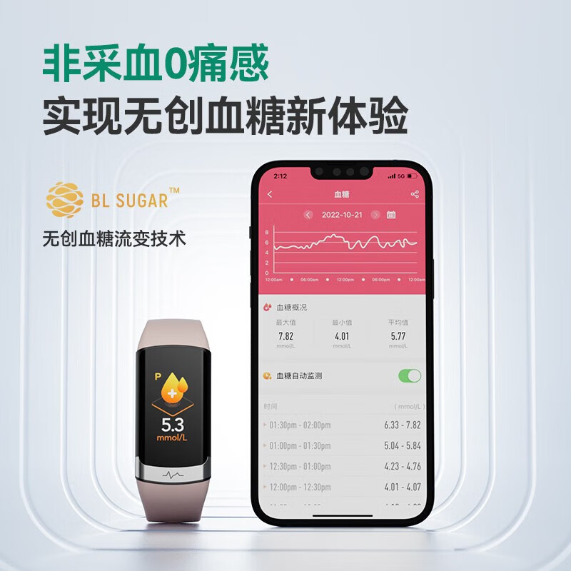 购物之前要识货 正品保障|平台比价|售后无忧