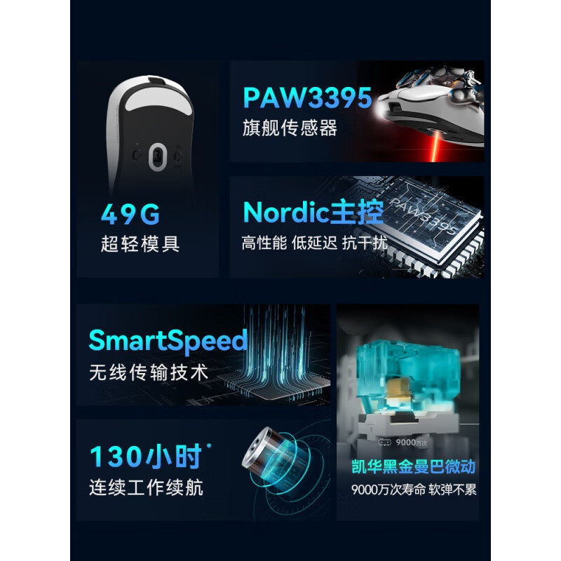 购物之前要识货 正品保障|平台比价|售后无忧