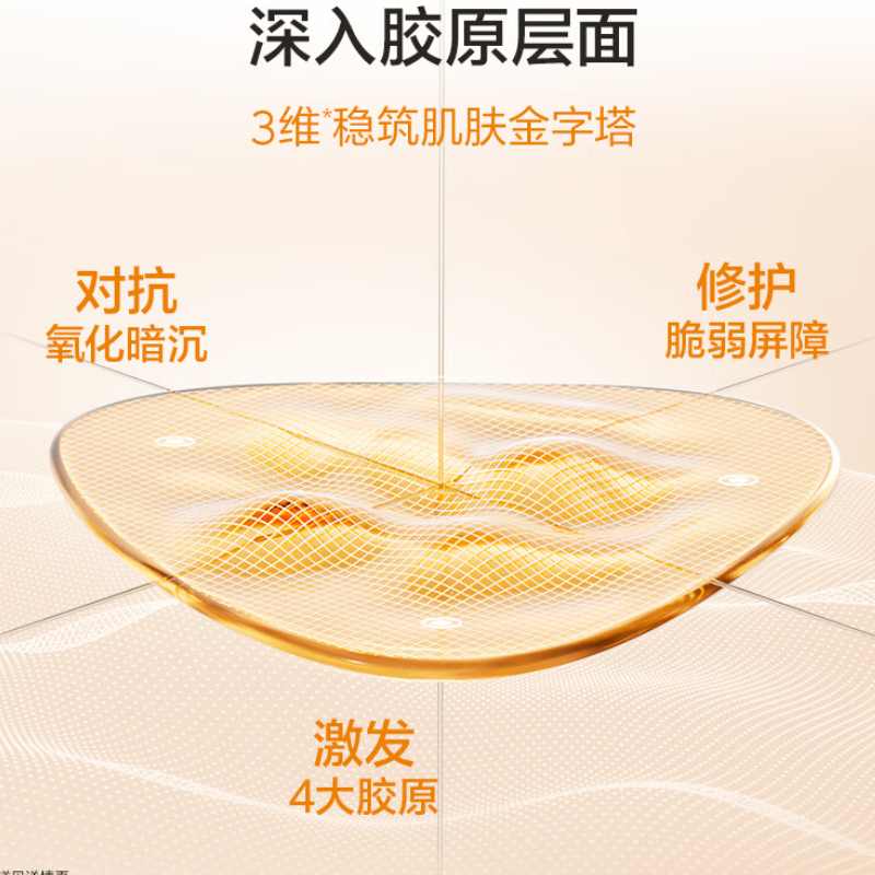 购物之前要识货 正品保障|平台比价|售后无忧