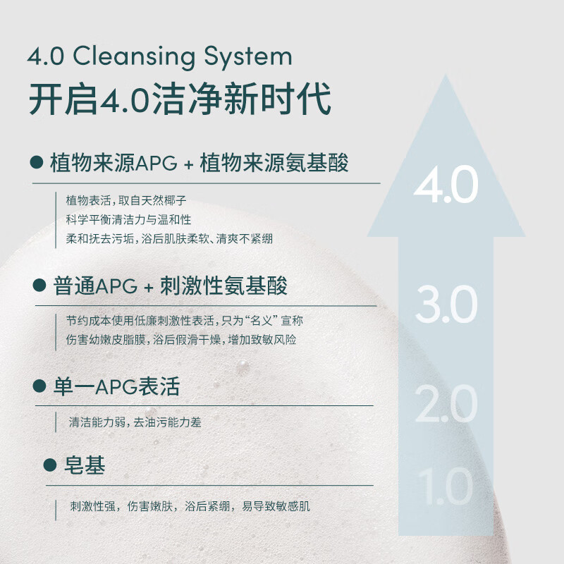 购物之前要识货 正品保障|平台比价|售后无忧