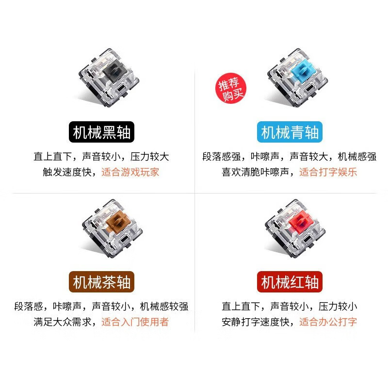 购物之前要识货 正品保障|平台比价|售后无忧