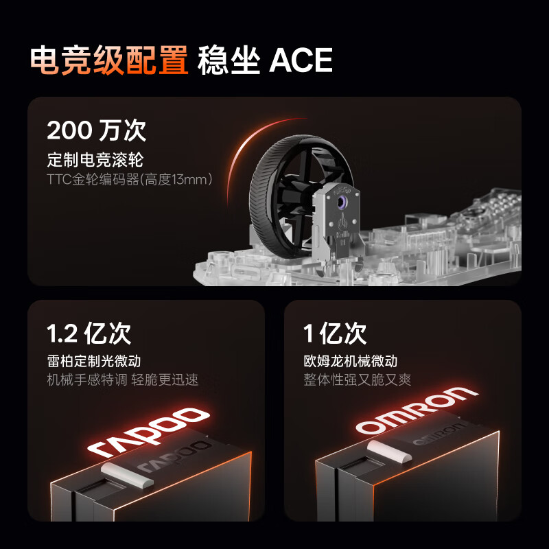 购物之前要识货 正品保障|平台比价|售后无忧