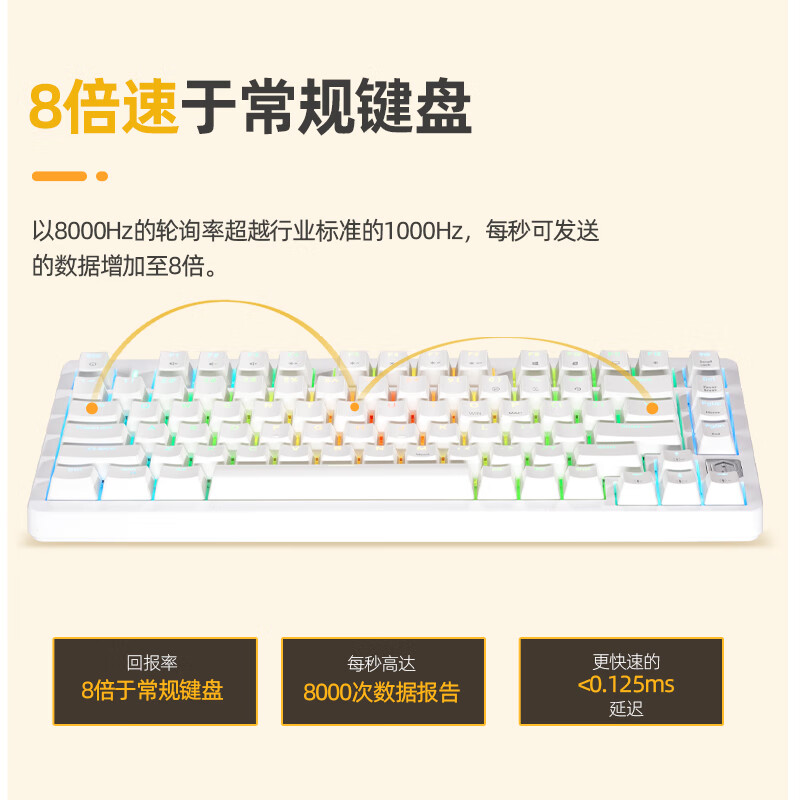 购物之前要识货 正品保障|平台比价|售后无忧