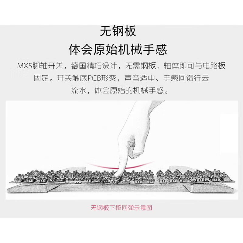 购物之前要识货 正品保障|平台比价|售后无忧