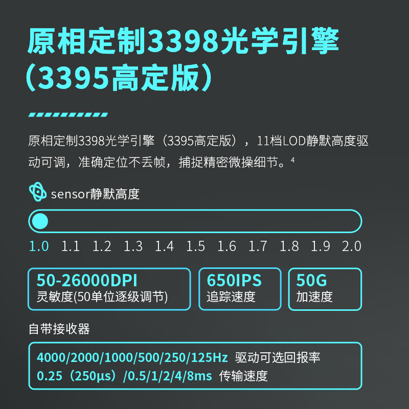 购物之前要识货 正品保障|平台比价|售后无忧