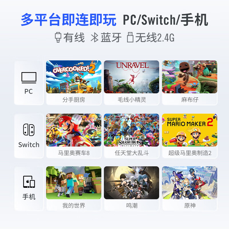 购物之前要识货 正品保障|平台比价|售后无忧