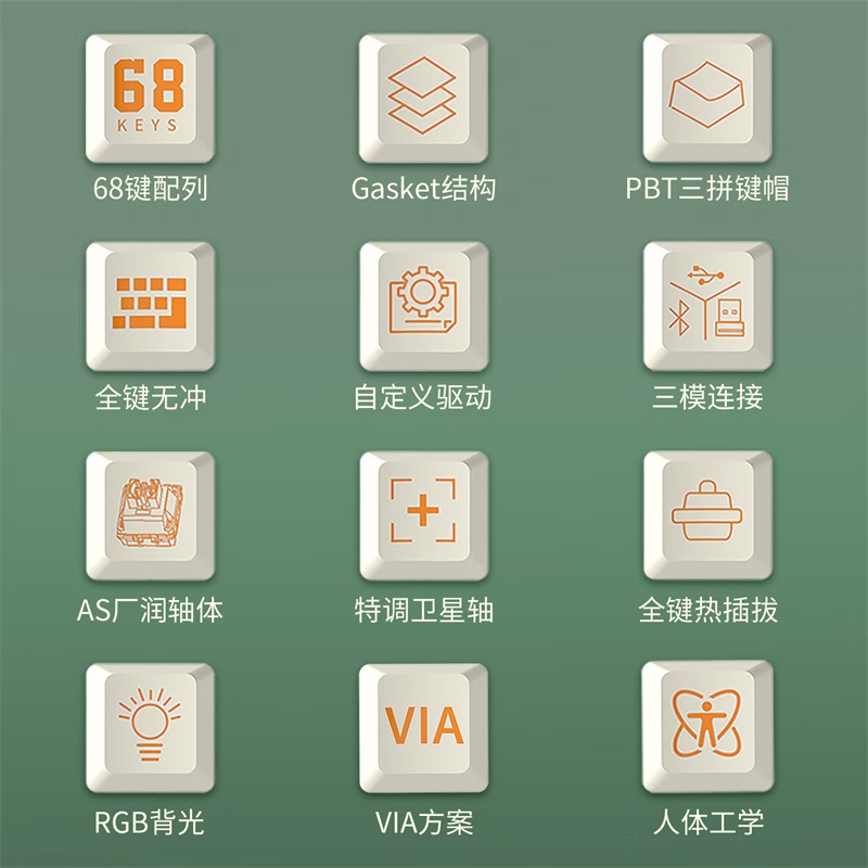 购物之前要识货 正品保障|平台比价|售后无忧