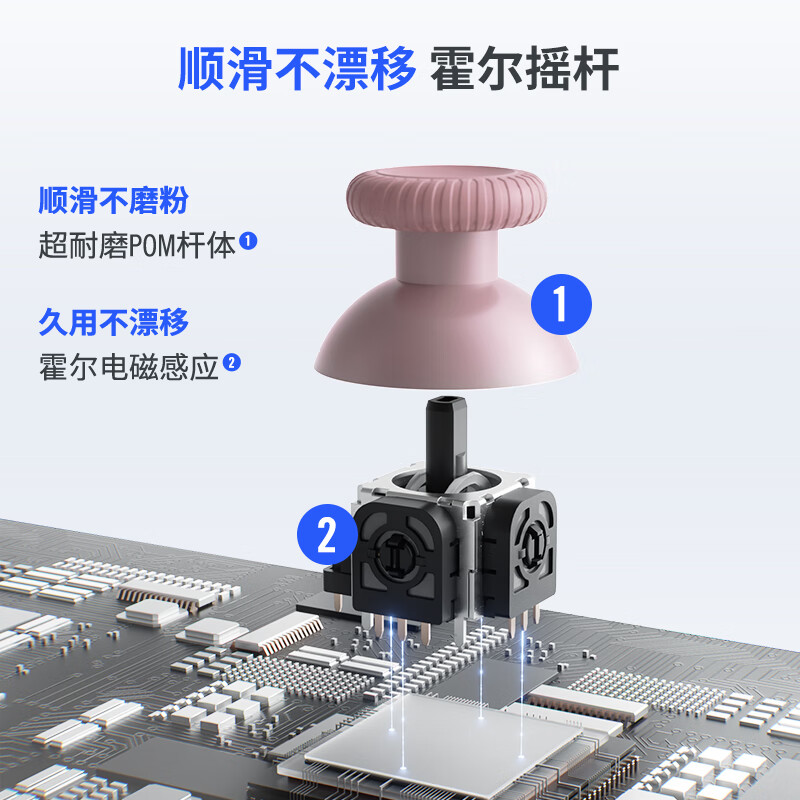 购物之前要识货 正品保障|平台比价|售后无忧