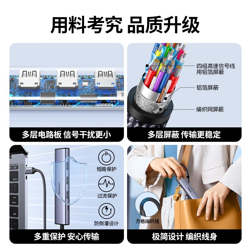 购物之前要识货 正品保障|平台比价|售后无忧
