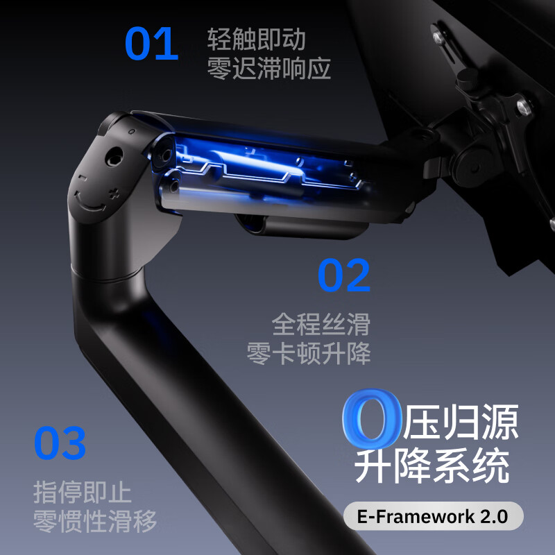 购物之前要识货 正品保障|平台比价|售后无忧