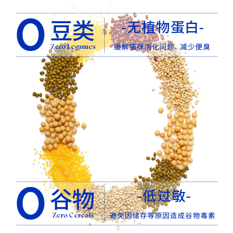 购物之前要识货 正品保障|平台比价|售后无忧