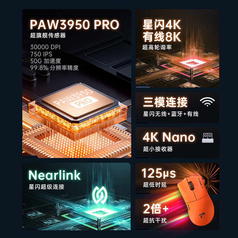 购物之前要识货 正品保障|平台比价|售后无忧