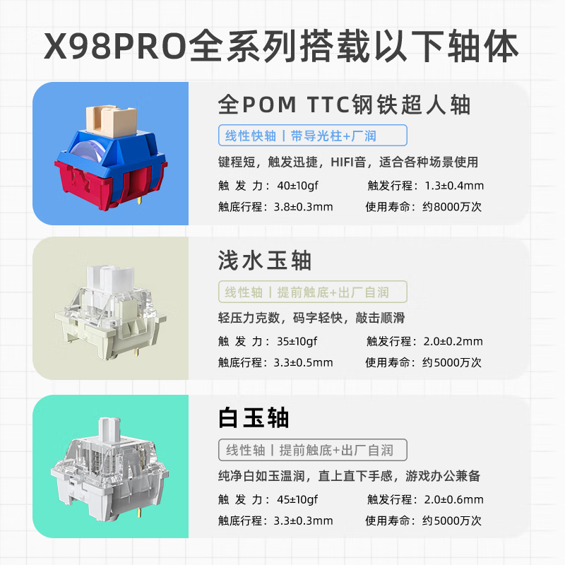 购物之前要识货 正品保障|平台比价|售后无忧