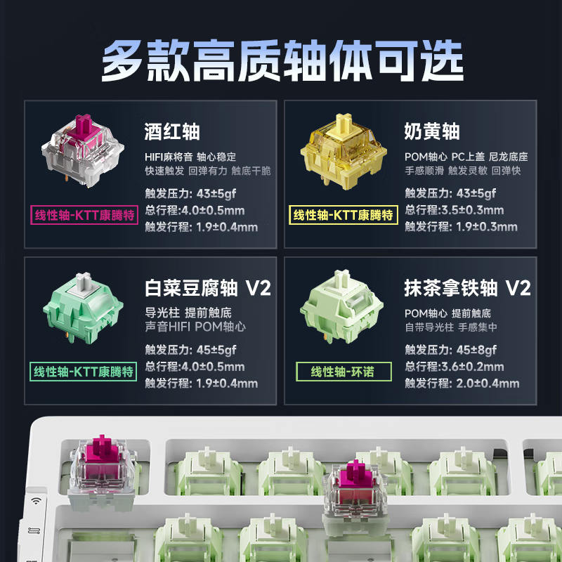 购物之前要识货 正品保障|平台比价|售后无忧