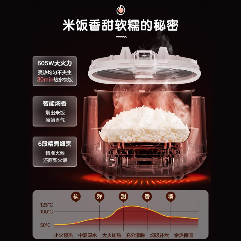 购物之前要识货 正品保障|平台比价|售后无忧