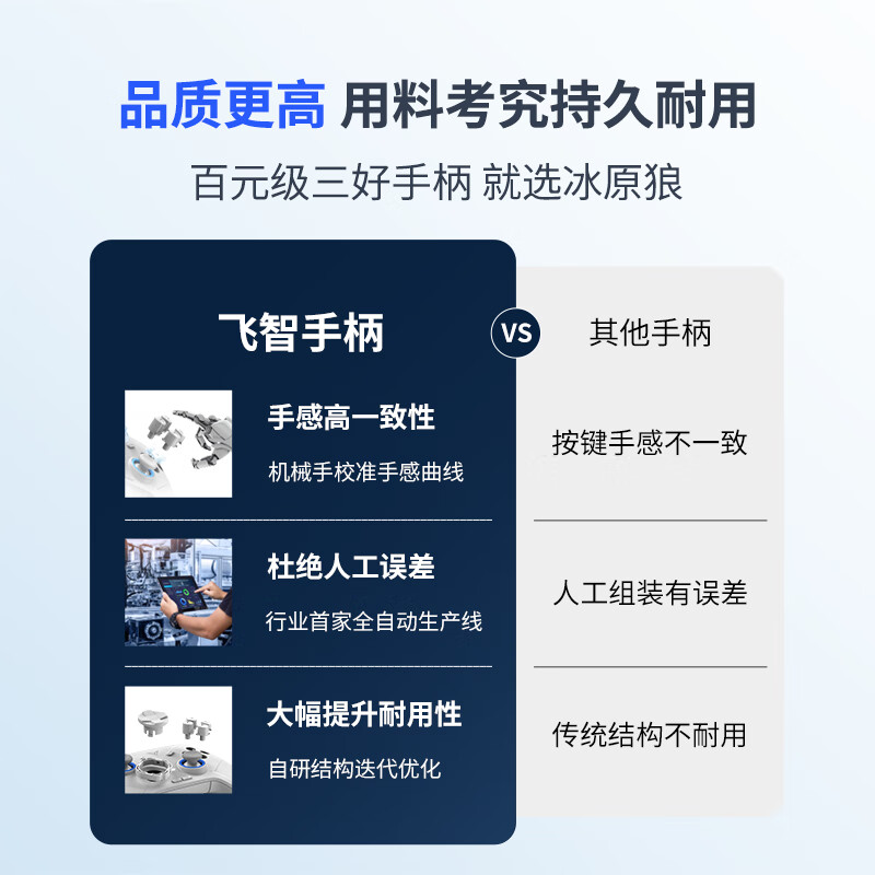 购物之前要识货 正品保障|平台比价|售后无忧