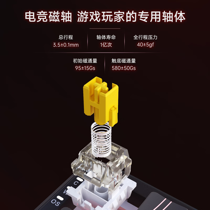 购物之前要识货 正品保障|平台比价|售后无忧