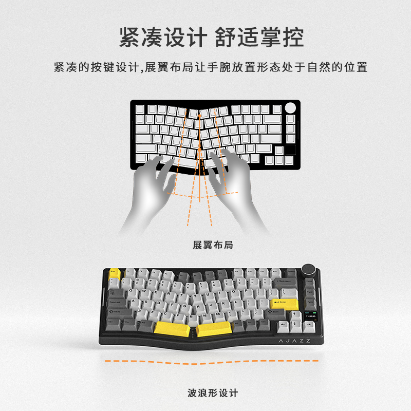 购物之前要识货 正品保障|平台比价|售后无忧