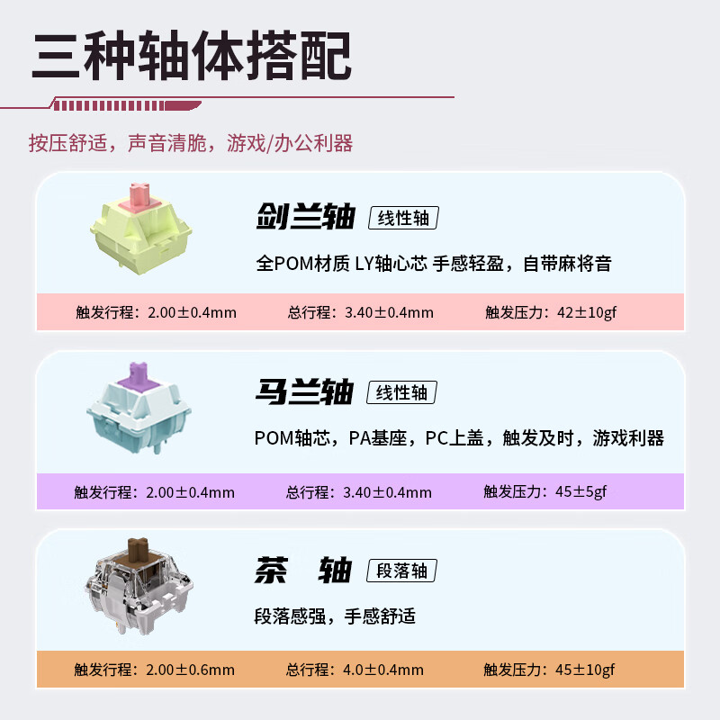 购物之前要识货 正品保障|平台比价|售后无忧