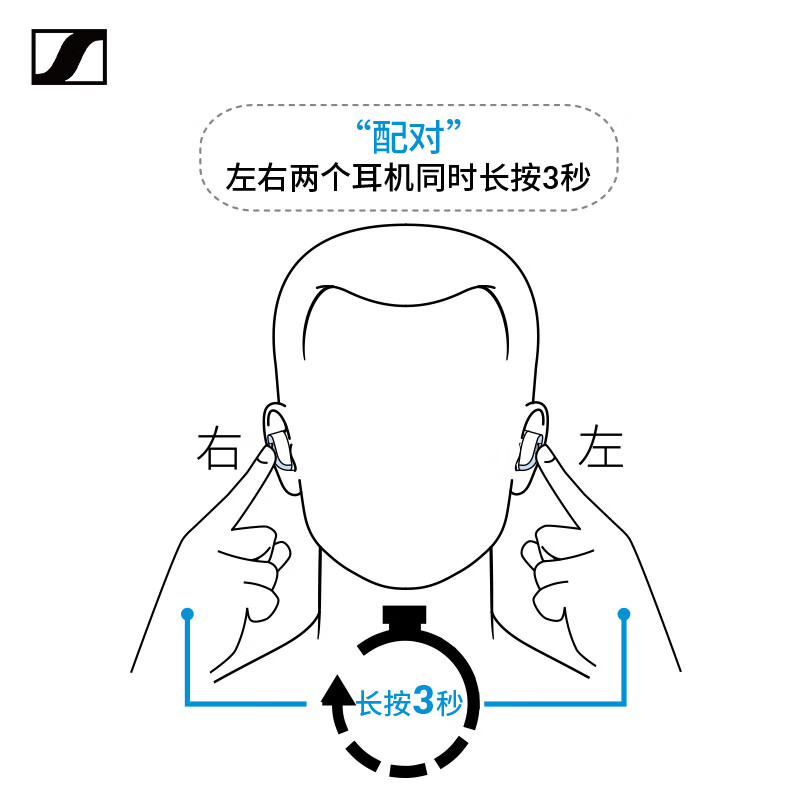 购物之前要识货 正品保障|平台比价|售后无忧