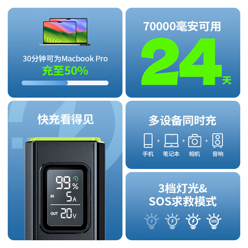 购物之前要识货 正品保障|平台比价|售后无忧