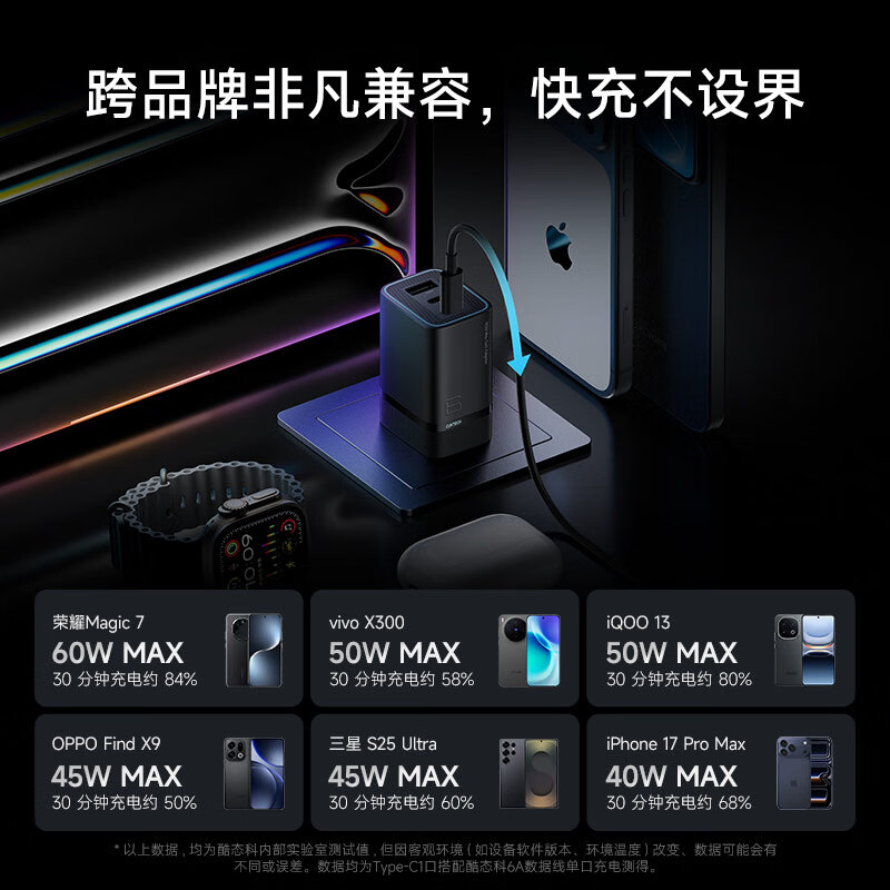 购物之前要识货 正品保障|平台比价|售后无忧