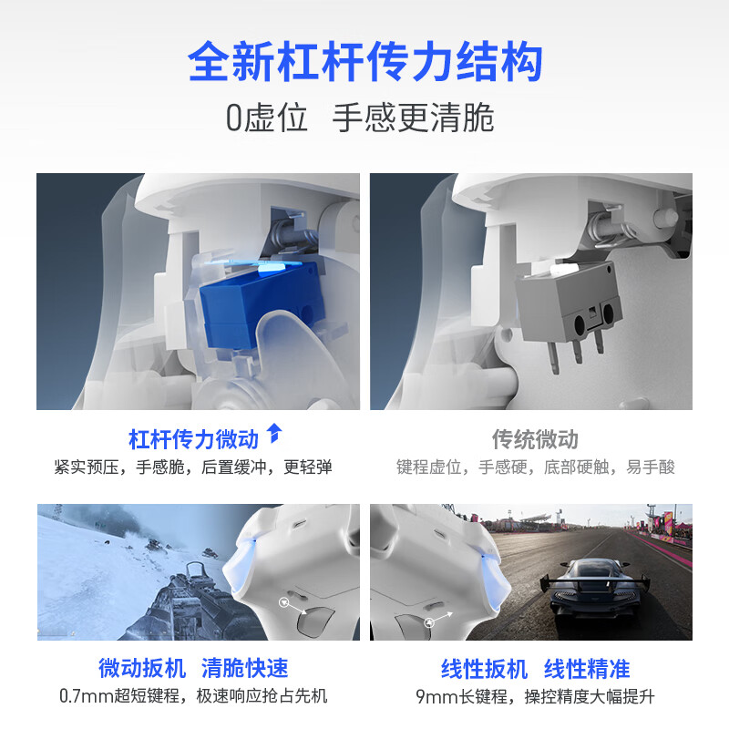 购物之前要识货 正品保障|平台比价|售后无忧