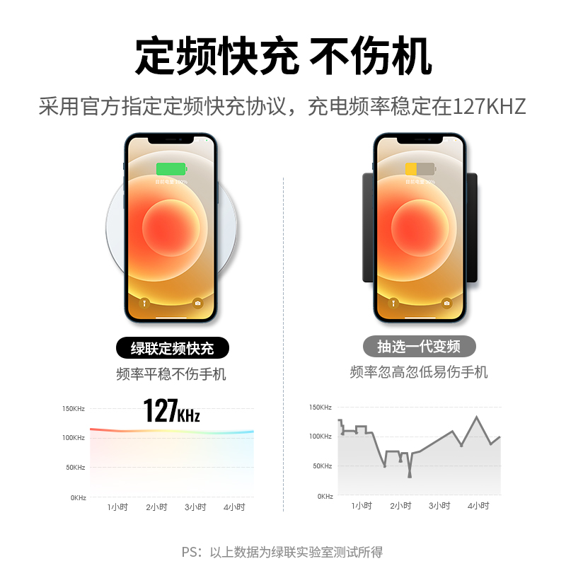 购物之前要识货 正品保障|平台比价|售后无忧
