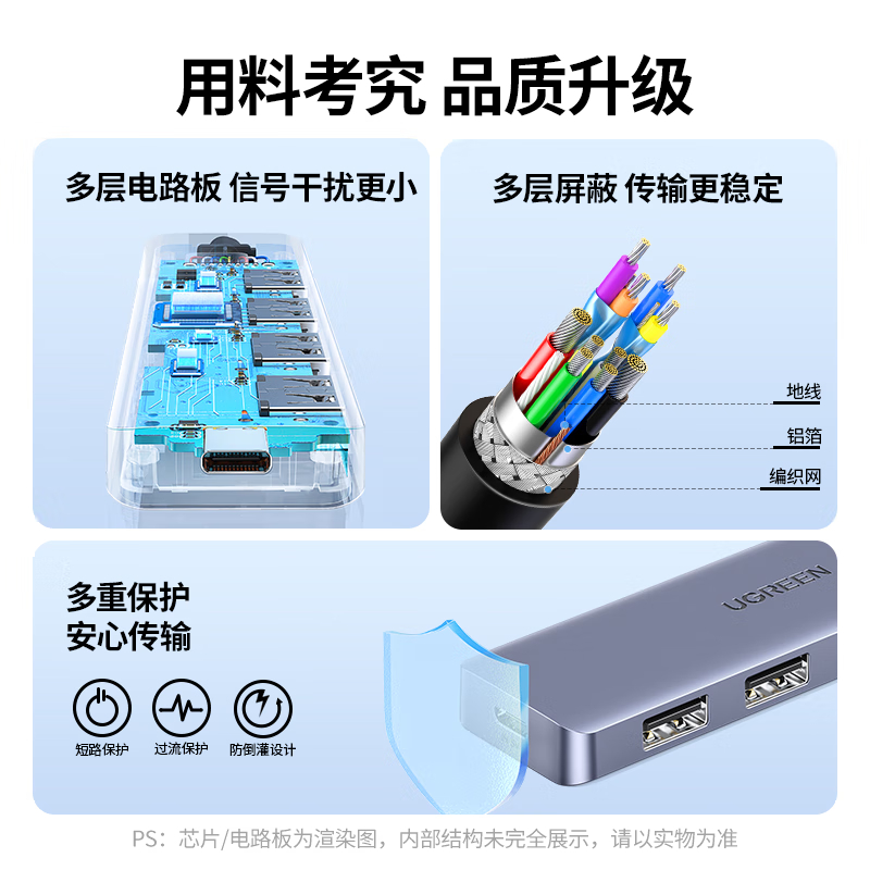 购物之前要识货 正品保障|平台比价|售后无忧