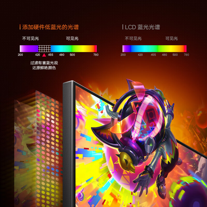 购物之前要识货 正品保障|平台比价|售后无忧