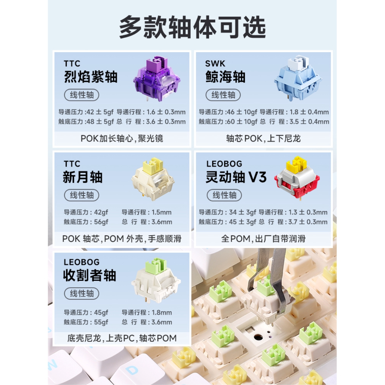 购物之前要识货 正品保障|平台比价|售后无忧