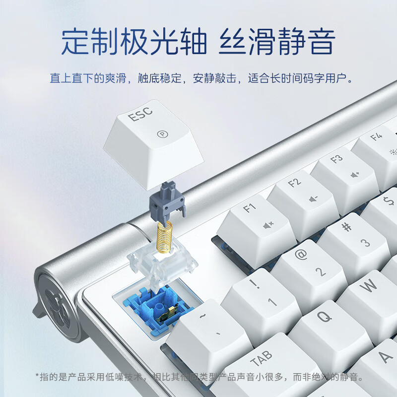 购物之前要识货 正品保障|平台比价|售后无忧