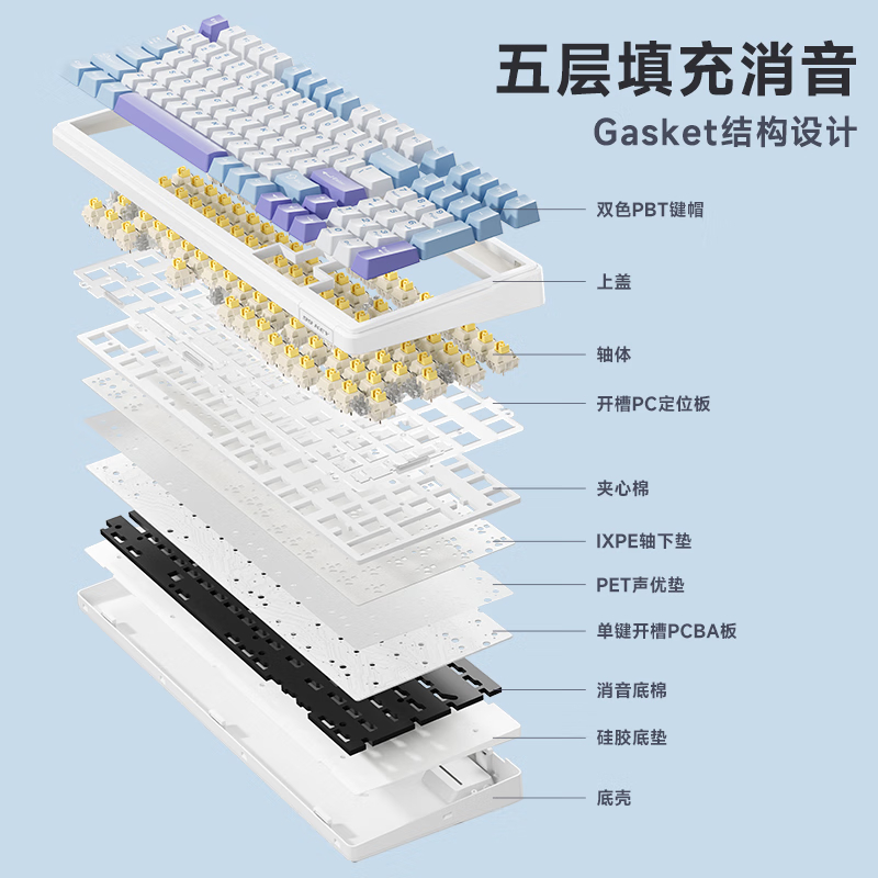 购物之前要识货 正品保障|平台比价|售后无忧