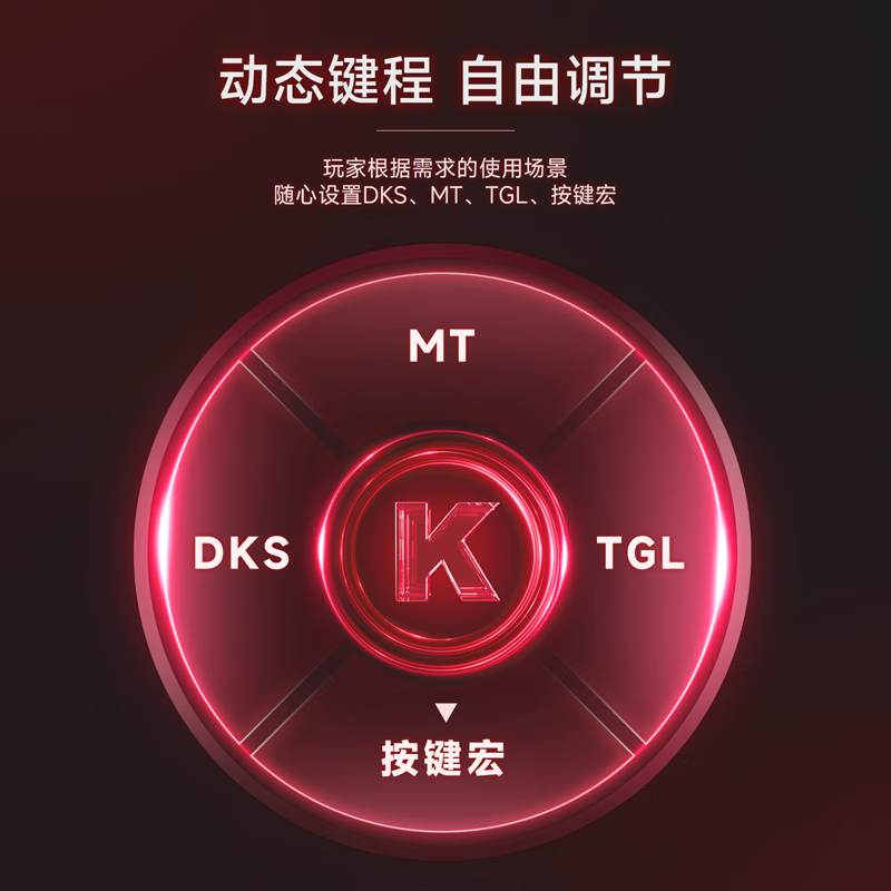购物之前要识货 正品保障|平台比价|售后无忧