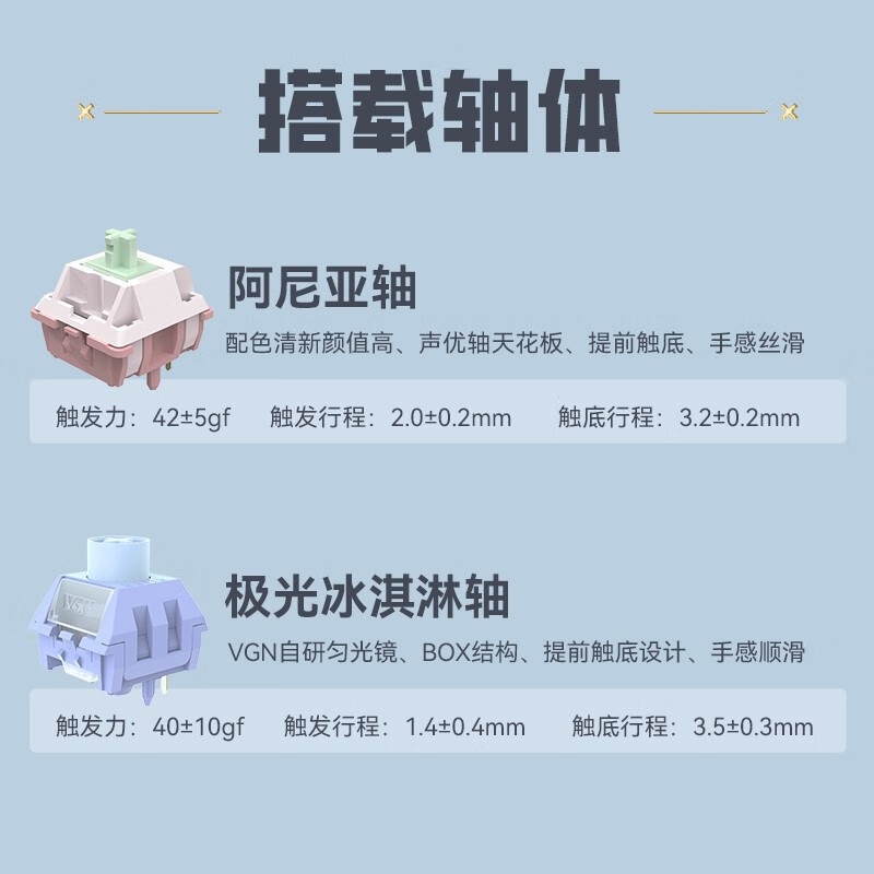 购物之前要识货 正品保障|平台比价|售后无忧