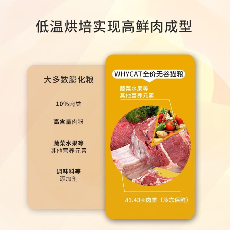 购物之前要识货 正品保障|平台比价|售后无忧