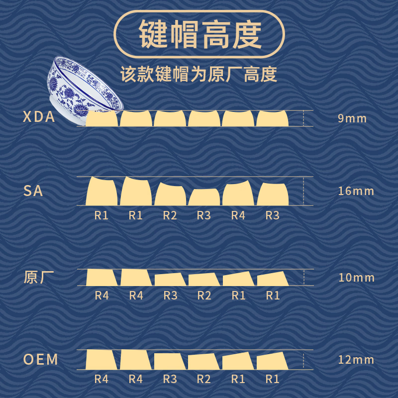 购物之前要识货 正品保障|平台比价|售后无忧