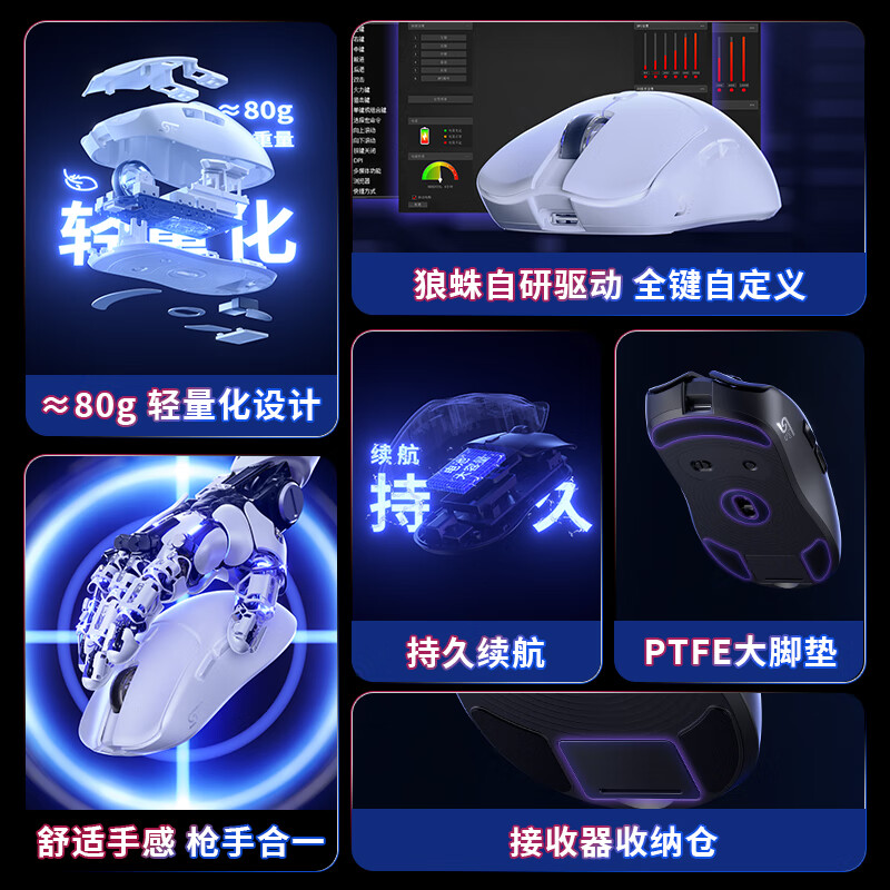 购物之前要识货 正品保障|平台比价|售后无忧